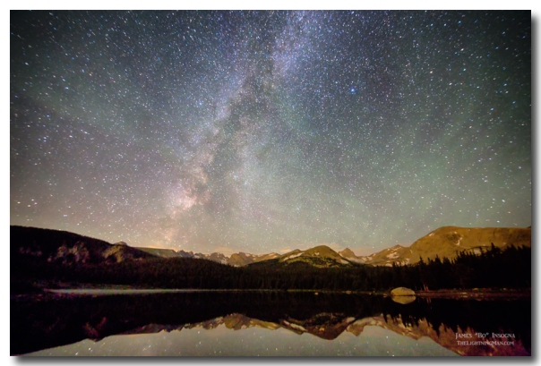 Milky Way Over The Colorado Indian Peaks Prints